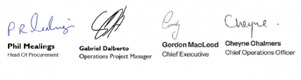 Signatures